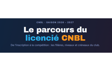 Le parcours du licencié